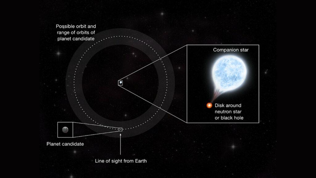 exoplanet