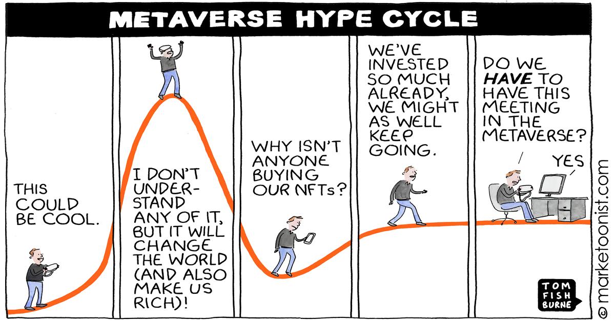 metaverse marketoonist