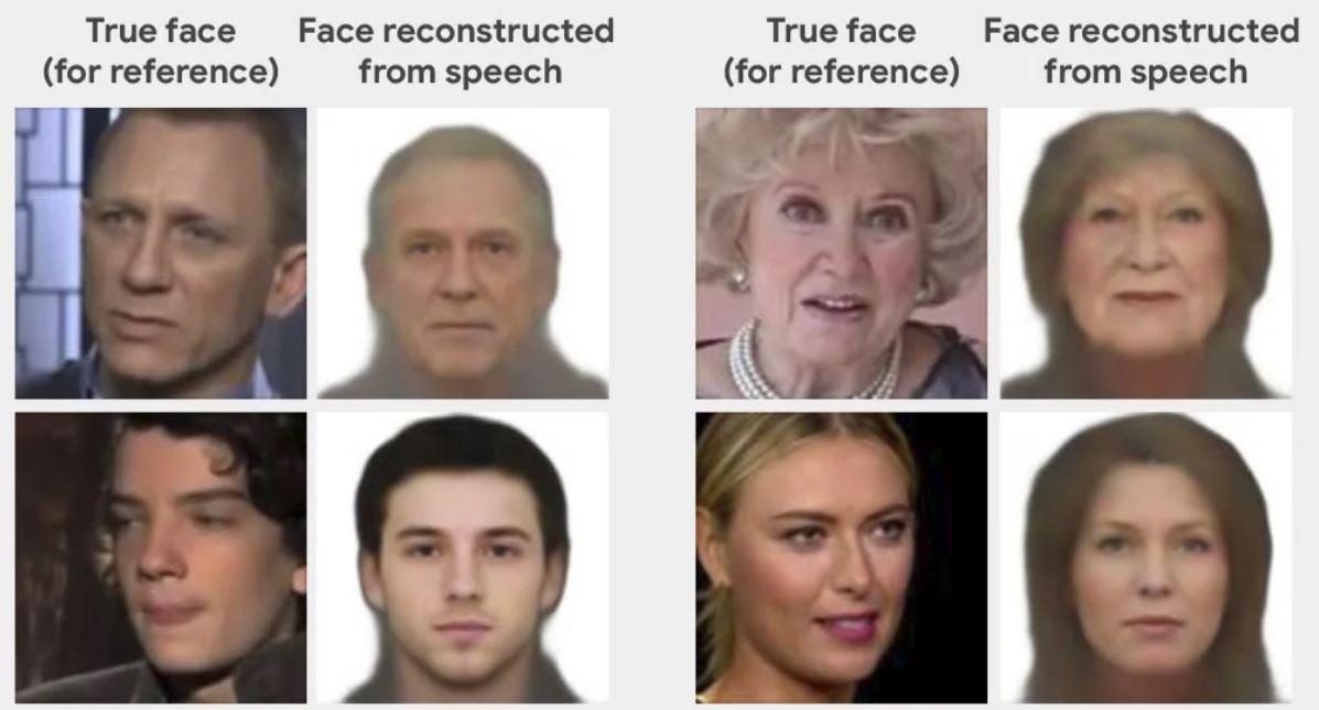 AI face
