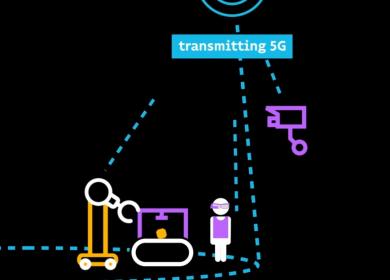 private5g networks industry augmented technician