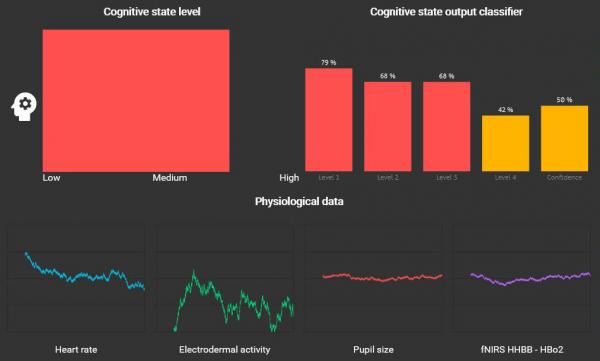 Virtual reality human factors