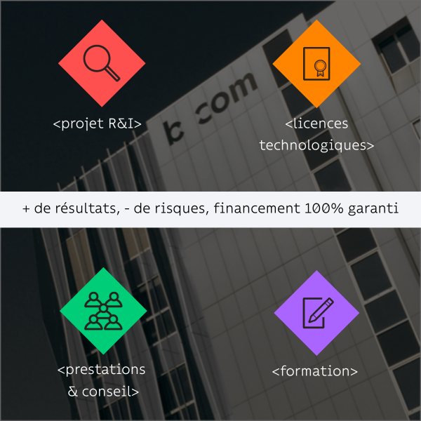 Comment collaborer avec b<>com