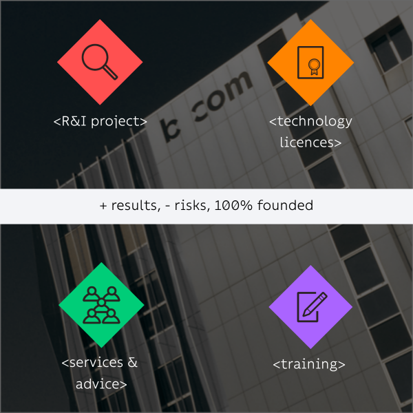 collaborate with bcom