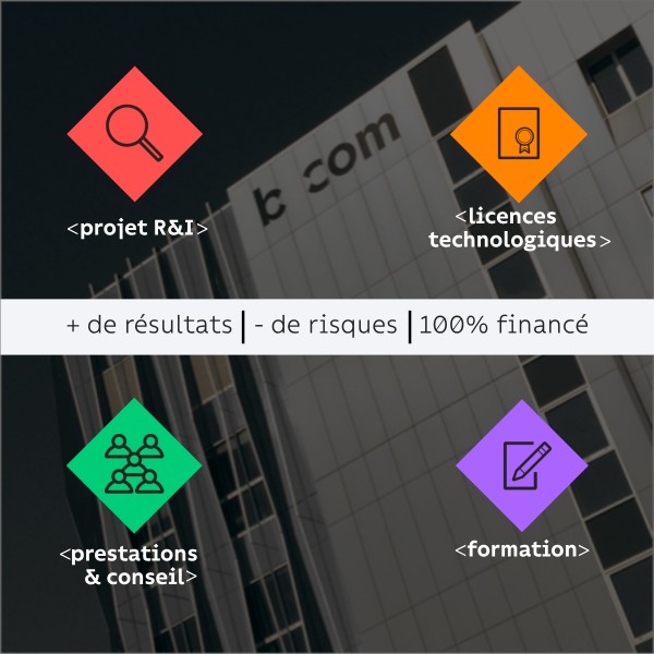 Comment collaborer avec b<>com
