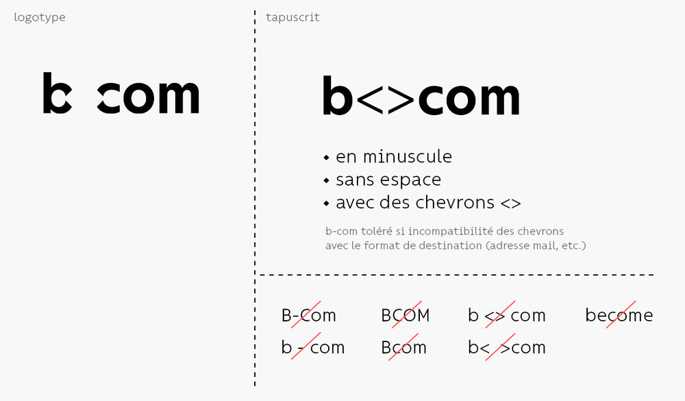 Espace Presse Dédié Aux Journalistes | B-com