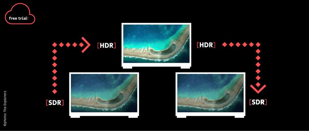 SDR-HDR converter